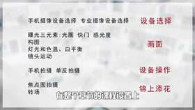 拍摄流程小结