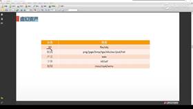 3.5 汽车展厅案例05
