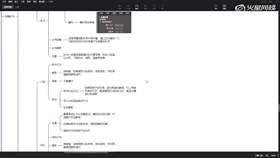 3.2 暗调空间渲染讲解 02