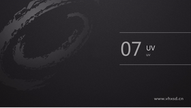 uv编辑器,uv贴图坐标,uv摆放整理,uv插件