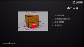 控制器创建,非线性变形器添加,驱动关键帧,全局控制