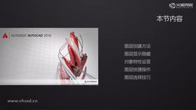 图层创建方法
图层显示隐藏
对象特性设置
图层快捷操作
图层选择技巧