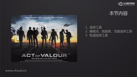 1.选择工具 2.编辑点、组选择、范围选择工具 3.轨道选择工具