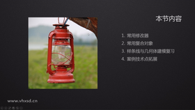常用修改器
常用复合对象
样条线与几何体建模复习
案例技术点拓展