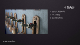 界面布局自定义方式,启动界面如何保存及恢复:hud使用方法和好处;如何更好的学习和记忆c4d