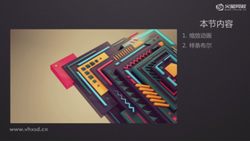 缩放动画,样条布尔