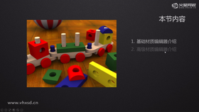 基础材质编辑器介绍,高级材质编辑器介绍