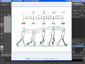 做出一个完整的原地走路的动作
