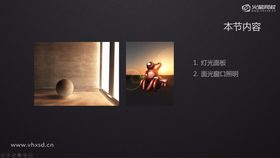 灯光面板
面光窗口照明