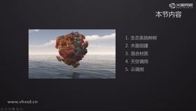 生态系统种树
水面创建
混合材质