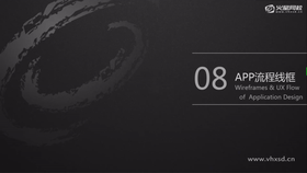 本课内容有卡片分类法和流程图符号,拓扑图,页面跳转流程图,线框图绘制注意事项等。