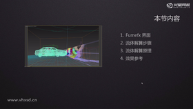 Fumefx的主要界面介绍