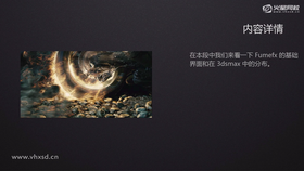Fumefx基础界面和在3dsmax中的分布