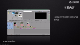 学习包络线的使用及调节方法