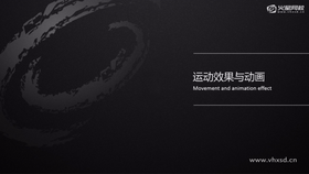 学习利用移动、旋转、缩放的方法制作分屏动画