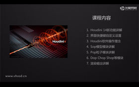 Houdni 14功能介绍,了解houdini界面布局