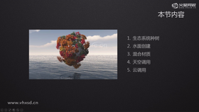 mentalray 材质,metal金属贴图,autodesk玻璃,autodesk金属,建筑材质,天光,区域聚光灯