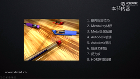 室内投影技巧,反光板, mentalray材质,metal金属贴图,autodesk玻璃,autodesk塑料,快速3s材质,hdri环境背景