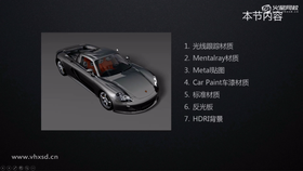 光线跟踪材质,mentalray材质,metal贴图,car paint车漆材质,标准材质,反光板,hdri背景