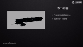 飞船剪影线检查方法,剪影线体块细化