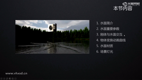 水面简介,水面重要参数