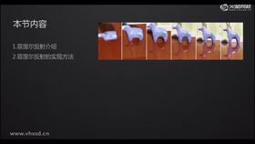 学会使用基本材质与sampler info节点实现菲涅尔反射,来模拟现实中最常见的反射现象