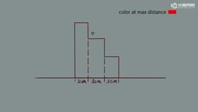 了解advanced refraction以及制作有色玻璃,让你的折射和透明效果更加真实美丽