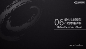 Maya头部继续细化,五官布线细节整理