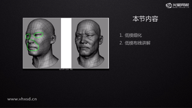 低模细化,Maya的UV界面讲解,低模布线讲解。
