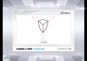 讲解一点透视、两点透视、三点透视的原理