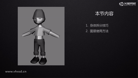 调节出身体、衣服、裤子、鞋的大概形态