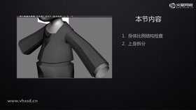 1.身体比例结构检查
2.上身拆分