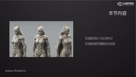 1.五官的深入与分析
2.五官的细节雕刻与关系