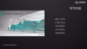 基本几何体
扩展几何体
样条线图形
多边形概念
参数的调节