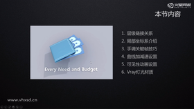 层级链接关系,局部坐标系介绍,手调关键帧技巧,曲线加减速设置,可见性动画设置,vray材质