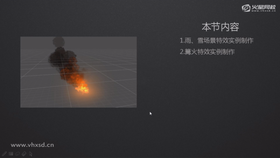 对上节课知识点总结运用,控制粒子模拟游戏中雨雪天气效果;制作篝火场景特效,并学习Unity灯光属性