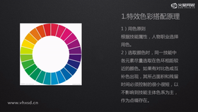 对于色彩理论和运动节奏控制的详细介绍