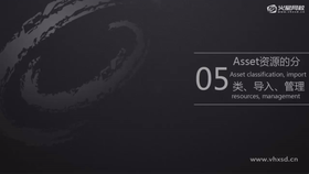 讲解Asset资源的分类、导入、管理