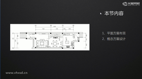 平面方案布置
概念方案设计
