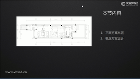 讲解二层平面布置卧房的室内设计