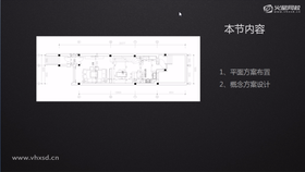 讲解负一层平面布置卧房的室内设计