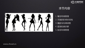 1.臀部布线整理 2.手腕的阶梯状结构 3.腹股沟布线调整 4.服装轮廓讲解 5.乱不布线整理