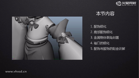 服饰与配饰搭配思路讲解01