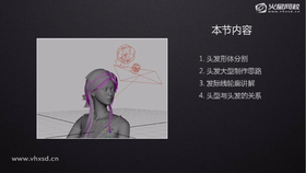 绳结细化及头发大型思路讲解01