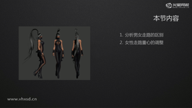 分析男女走路的区别
女性走路重心的调整