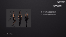 分析男女走路的区别
女性走路重心的调整