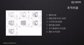 图纸内容
图纸封面与设计说明
打印样式的设置
图形输出类型
关于图层的打印设置
图形文件加密