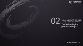 Maya制作流程讲解01