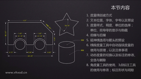 度量工具组(上)