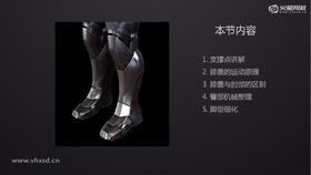 支撑点讲解、膝盖的运动原理